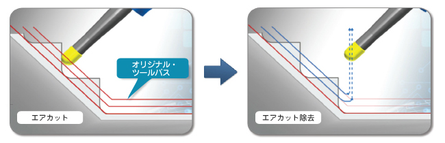 エアカット部自動削除説明図