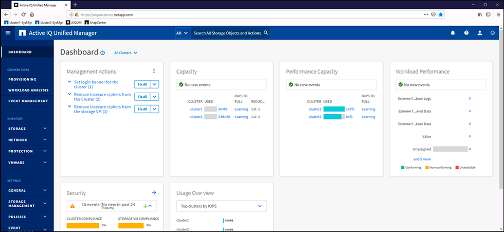 Active IQ Unified Manager