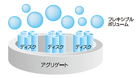 FlexVolume 概要図