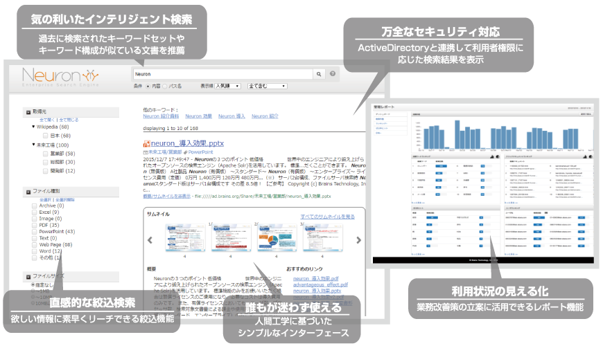 Neuronファイル検索画面イメージ