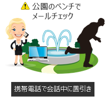 リスク