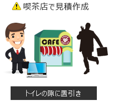 リスク