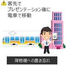 リスク