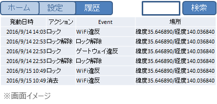 画面イメージ：履歴管理
