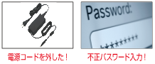 イメージ2：ポリシー違反発生