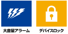 イメージ：セキュリティアクション