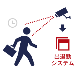 出退勤システム