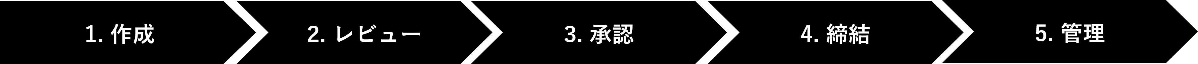 契約書の作成から締結後契約書の管理まで、一気通貫した機能を備えています。