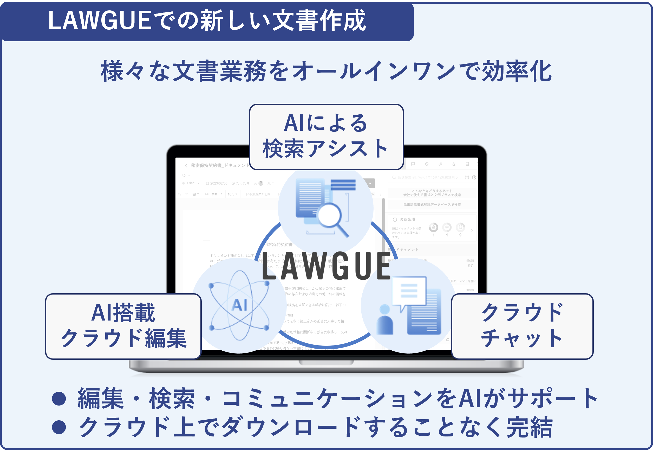 LAWGUEでの新しい文書作成