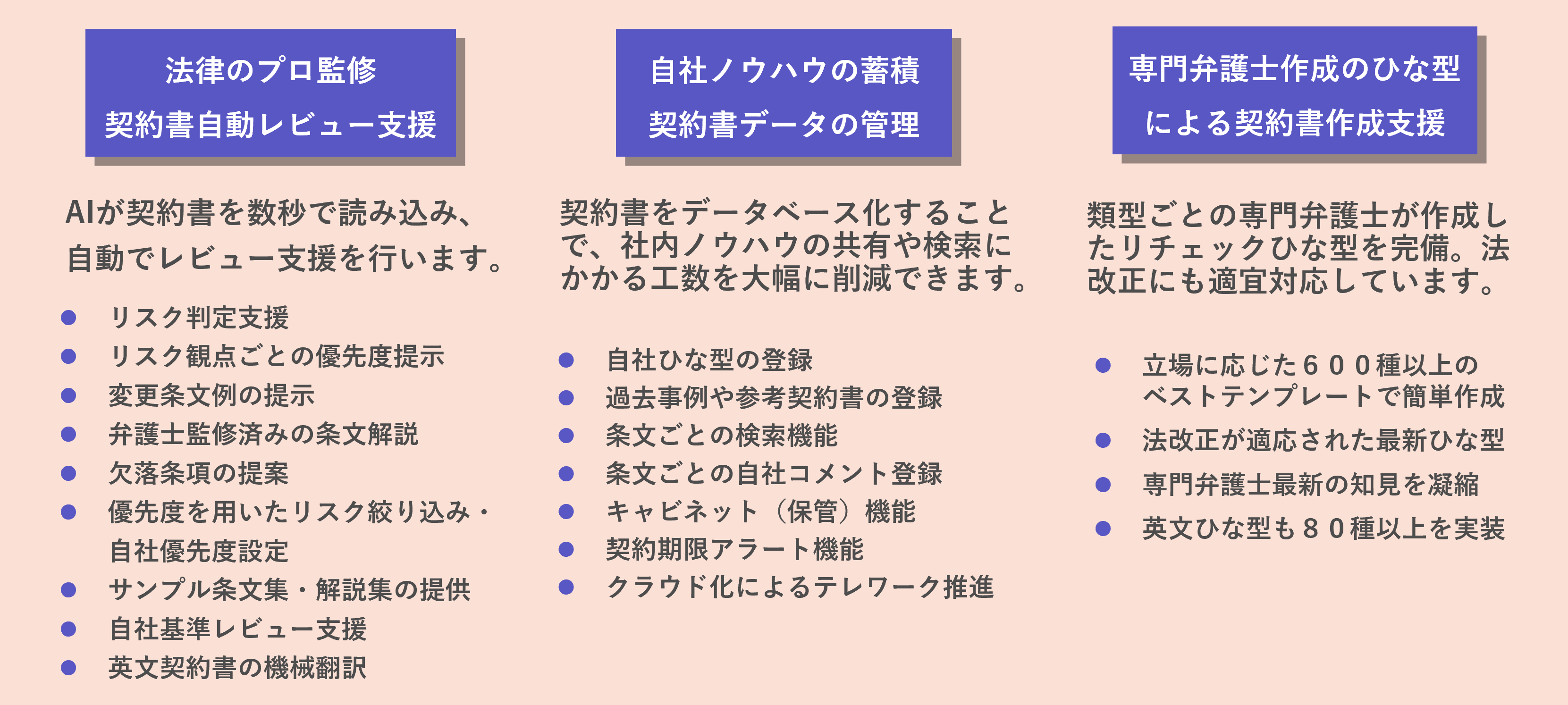 リチェックの主な活用方法