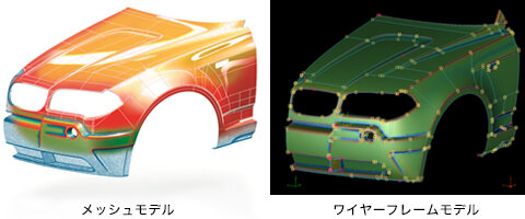 CAD面作成（面貼り）リバースエンジニアリングサービス