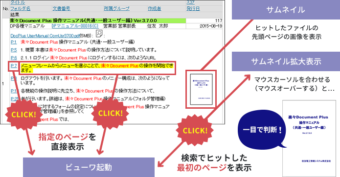 サムネイル＆拡大表示