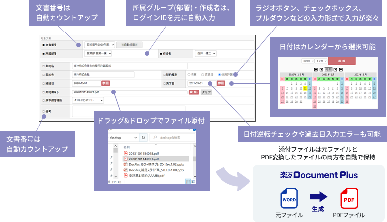 楽々Document Plus 様々な入力支援機能