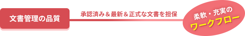 【文書管理の品質】承認済み＆最新＆正式な文書を担保【柔軟・充実のワークフロー】