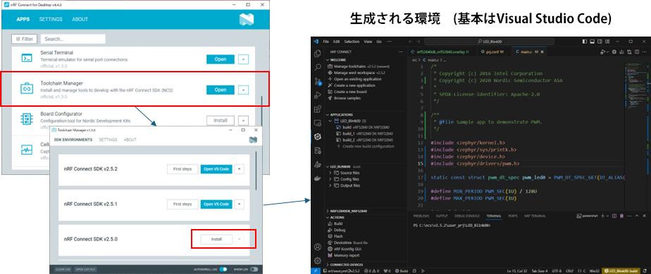 ソフトウェアの準備説明図