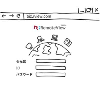 RemoteViewにログイン