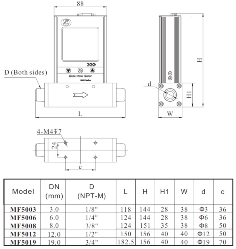 MF5000シリーズマスフローセンサ外形寸法