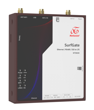SurfGate