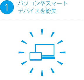 パソコンやスマートデバイスを紛失