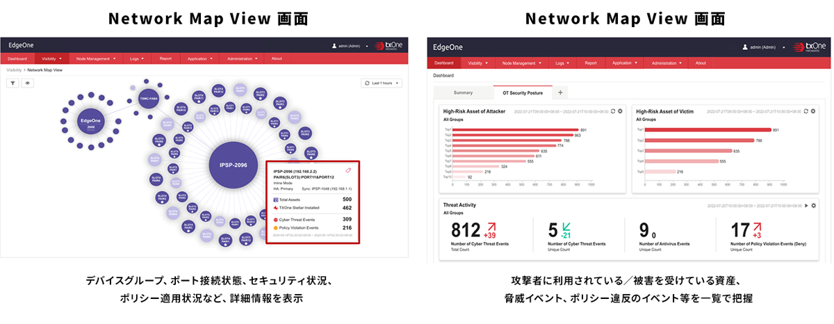 NetWork Map View画面