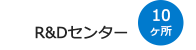 R&Dセンター（10ヶ所）